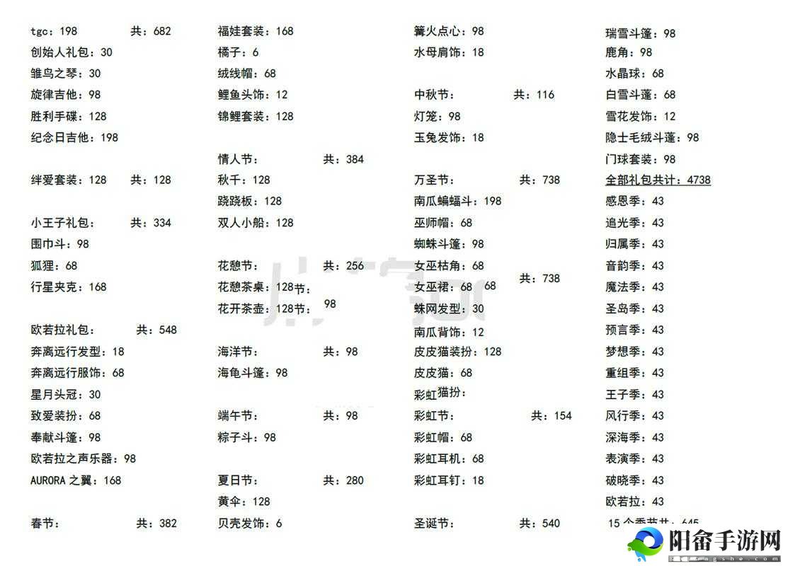 亮有计礼包全攻略：详细解读礼包兑换地址大全