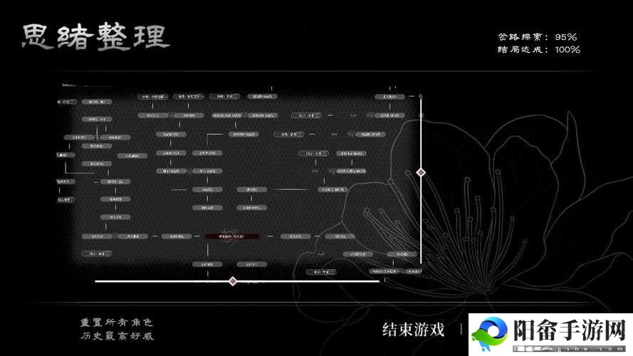 葬花暗黑桃花源：全结局解锁攻略详解