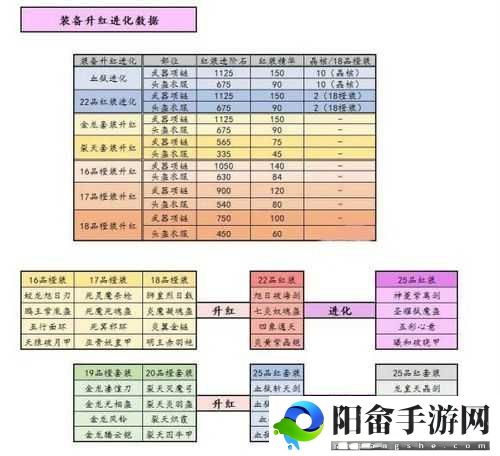 放开那三国 2 中银币获取全途径详细介绍与攻略指南