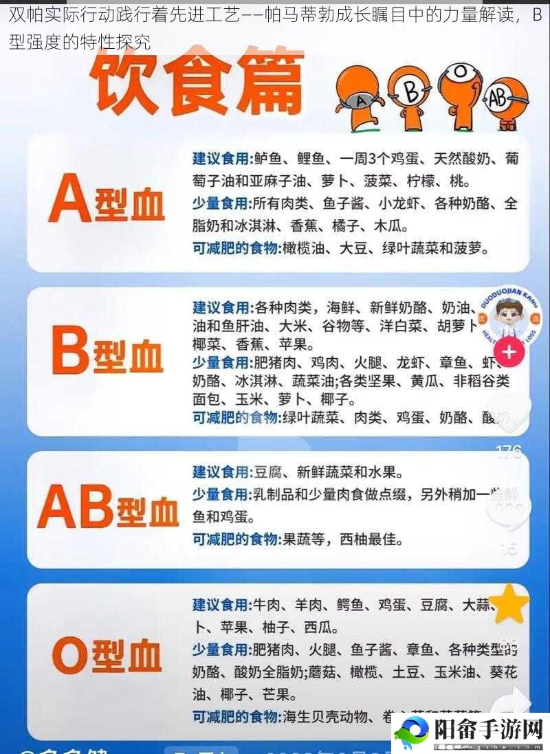 双帕实际行动践行着先进工艺——帕马蒂勃成长瞩目中的力量解读，B型强度的特性探究