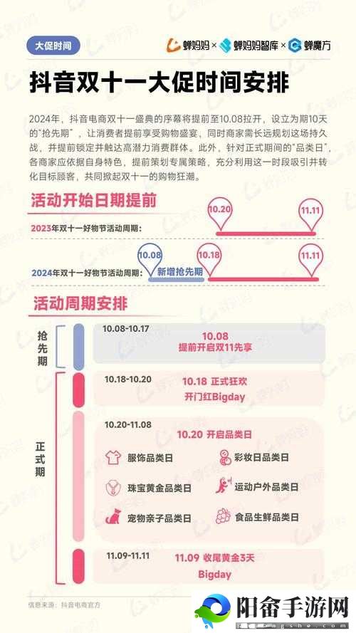 莽荒英雄录新手礼包领取及前期运营攻略