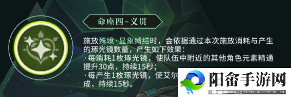 原神艾尔海森攻略大全 艾尔海森机制/配装/配队介绍[多图]图片7