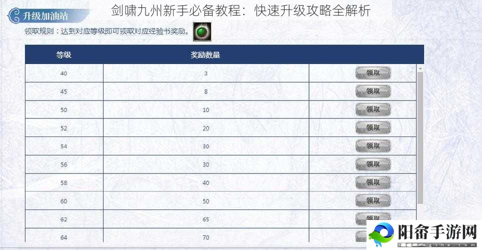 剑啸九州新手必备教程：快速升级攻略全解析
