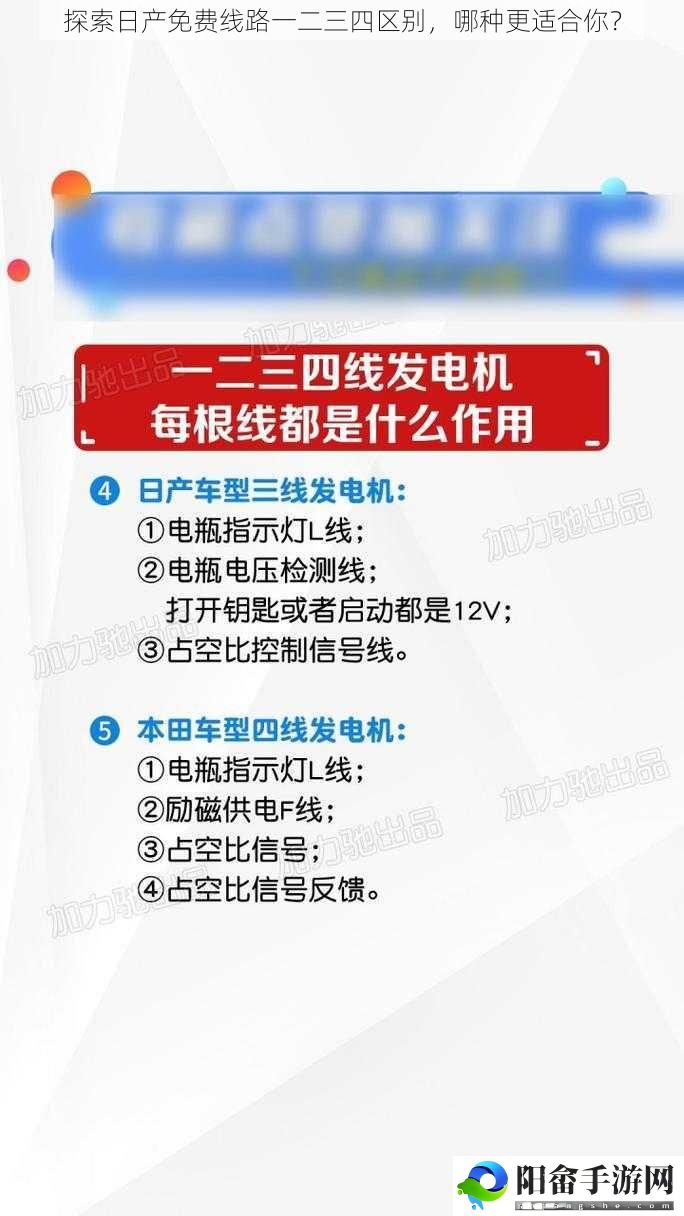 探索日产免费线路一二三四区别，哪种更适合你？