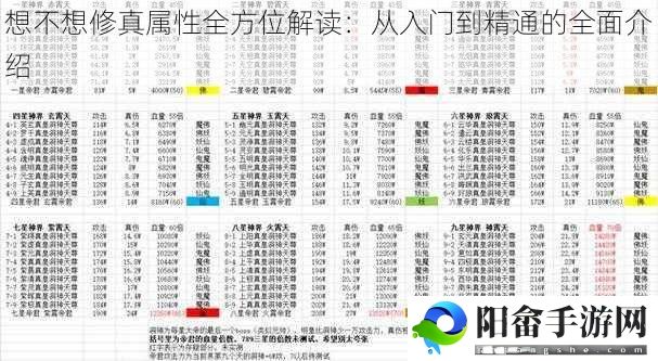 想不想修真属性全方位解读：从入门到精通的全面介绍