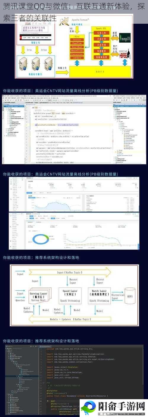 腾讯课堂QQ与微信：互联互通新体验，探索三者的关联性