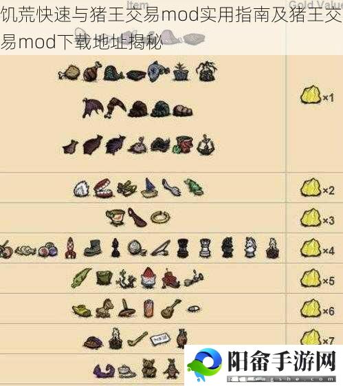 饥荒快速与猪王交易mod实用指南及猪王交易mod下载地址揭秘