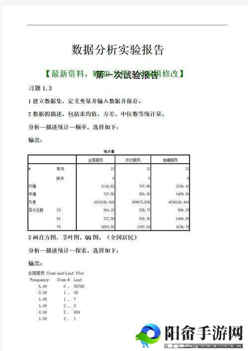 肉食家庭食取报告 1 免费：详细数据与分析