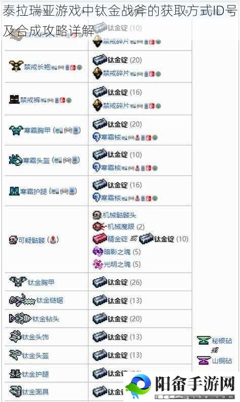 泰拉瑞亚游戏中钛金战斧的获取方式ID号及合成攻略详解