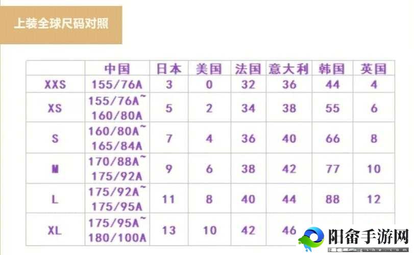 欧洲尺码日本尺码专 MBA 智库：尺码与 MBA 的关联