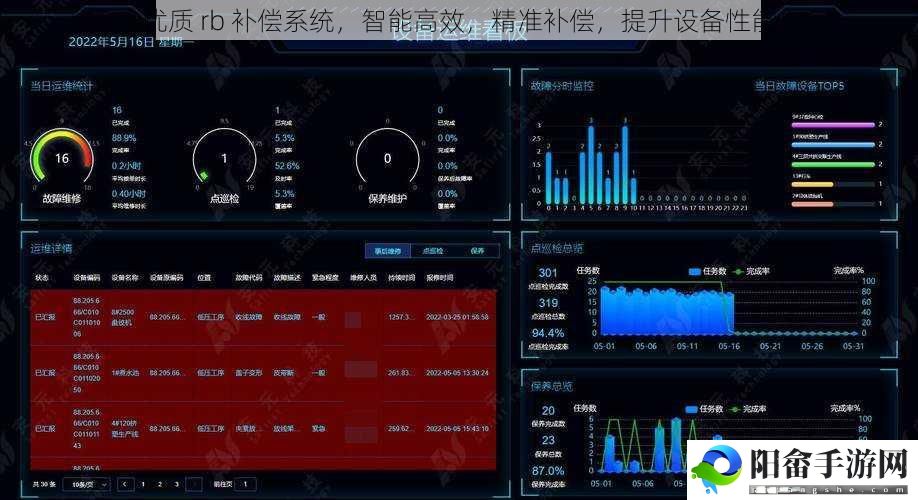 优质 rb 补偿系统，智能高效，精准补偿，提升设备性能