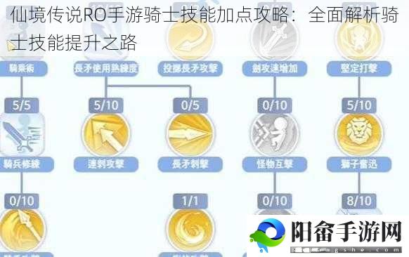 仙境传说RO手游骑士技能加点攻略：全面解析骑士技能提升之路