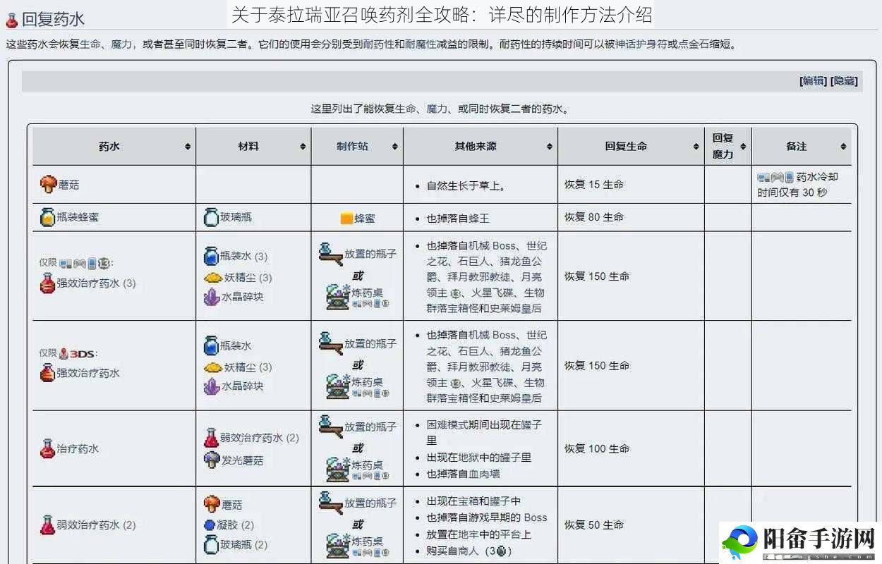 关于泰拉瑞亚召唤药剂全攻略：详尽的制作方法介绍