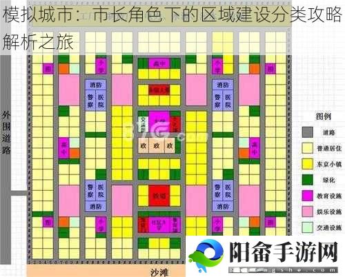 模拟城市：市长角色下的区域建设分类攻略解析之旅