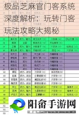 极品芝麻官门客系统深度解析：玩转门客玩法攻略大揭秘