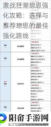 激战狂潮琼恩强化攻略：选择与推荐琼恩的最佳强化路线