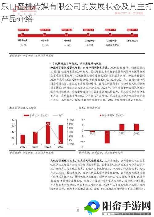 乐山蜜桃传媒有限公司的发展状态及其主打产品介绍