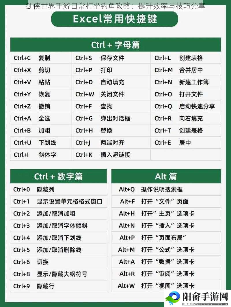 剑侠世界手游日常打坐钓鱼攻略：提升效率与技巧分享