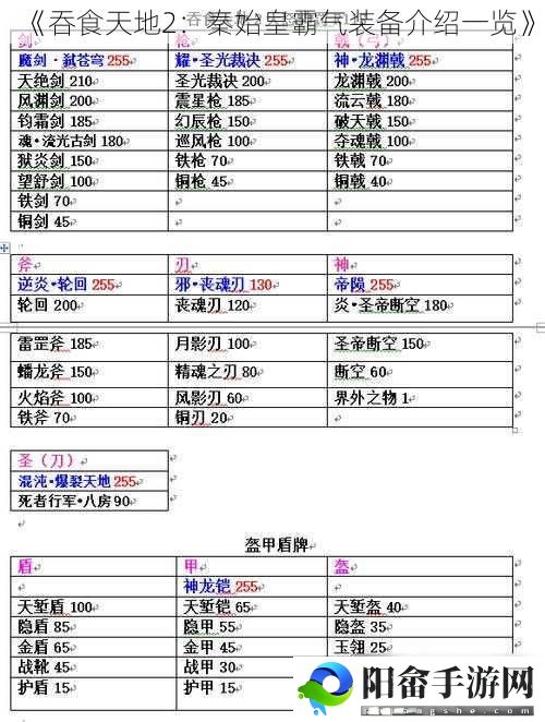 《吞食天地2：秦始皇霸气装备介绍一览》