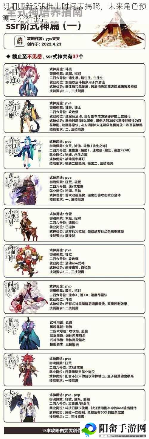 阴阳师新SSR推出时间表揭晓，未来角色预测与分析报告