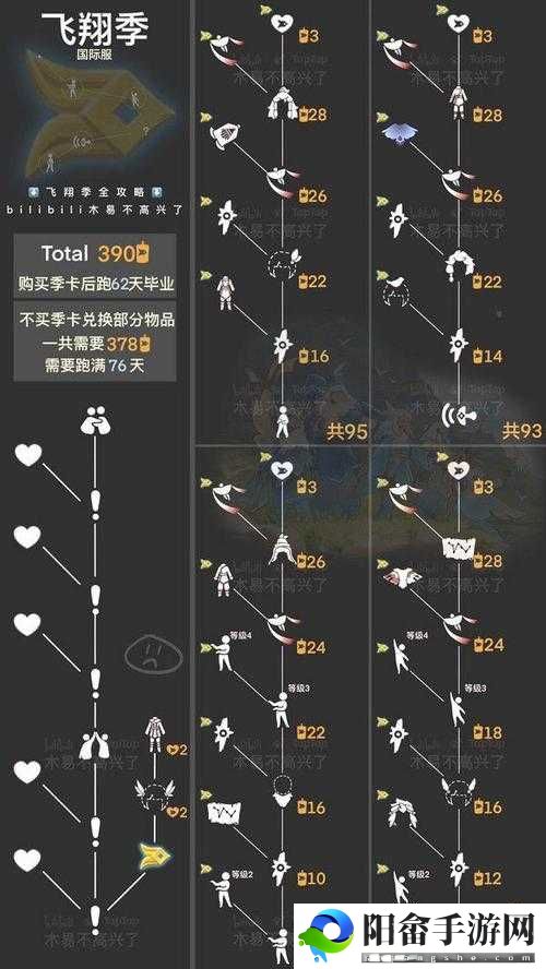 光遇新季蜡烛分布全攻略：9月13日季节蜡烛位置详解