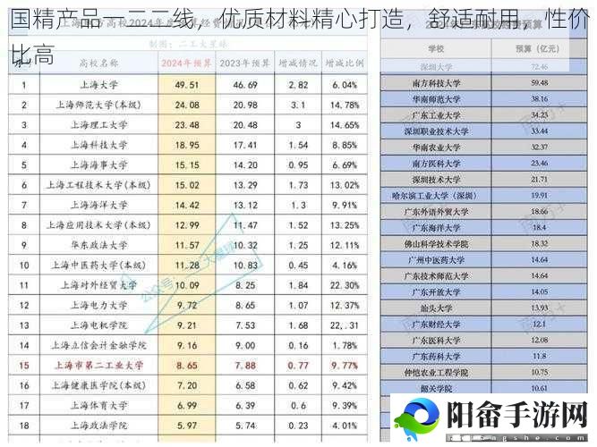 国精产品一二二线，优质材料精心打造，舒适耐用，性价比高