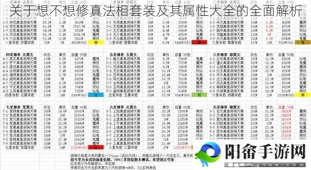 关于想不想修真法相套装及其属性大全的全面解析