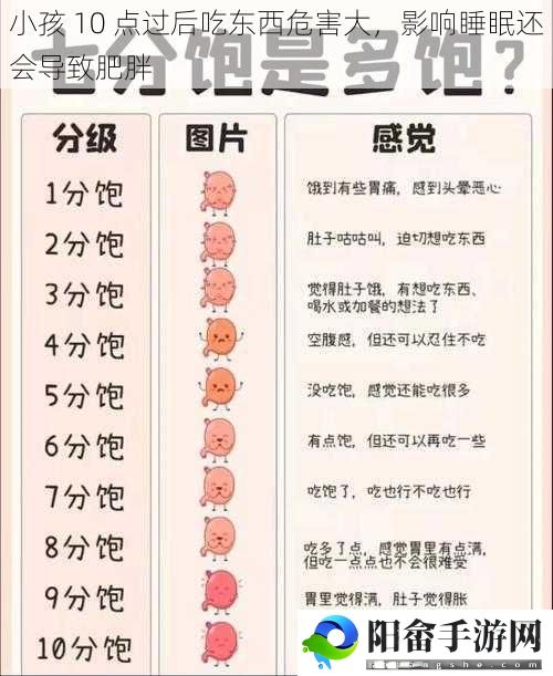 小孩 10 点过后吃东西危害大，影响睡眠还会导致肥胖