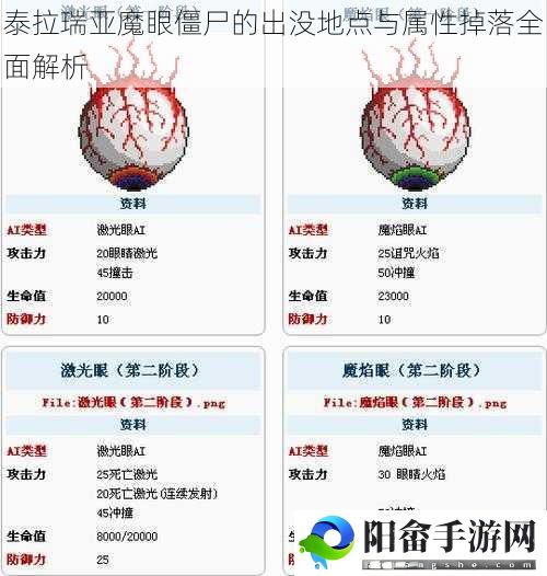 泰拉瑞亚魔眼僵尸的出没地点与属性掉落全面解析