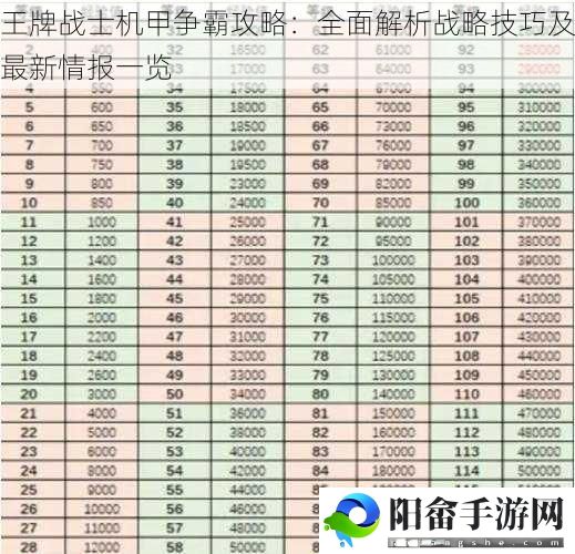 王牌战士机甲争霸攻略：全面解析战略技巧及最新情报一览