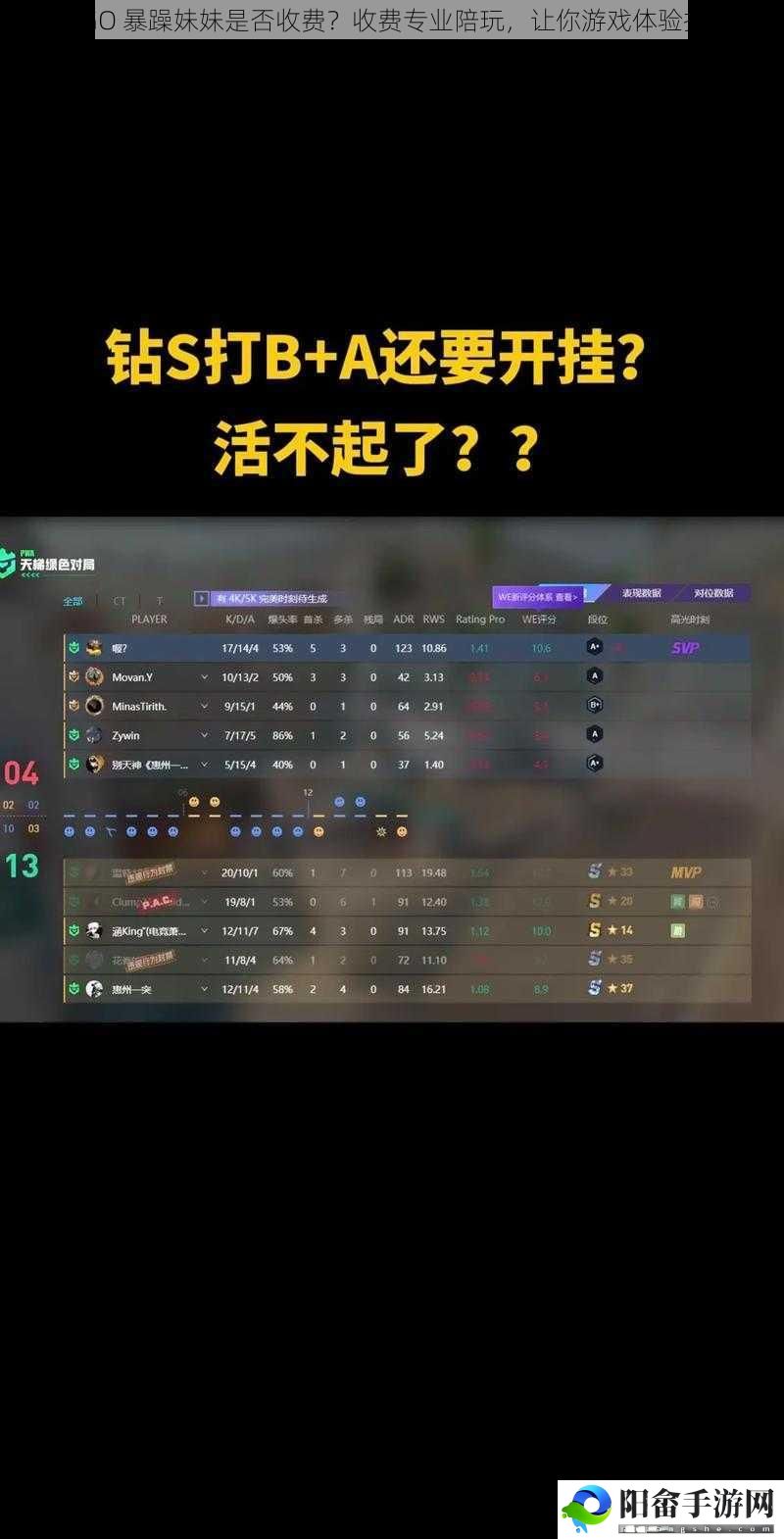 CSGO 暴躁妹妹是否收费？收费专业陪玩，让你游戏体验拉满