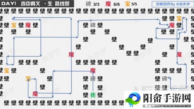 阴阳师万言归灵言海探索第一天攻略 DAY1言中真义生全景图&路线图[多图]图片2