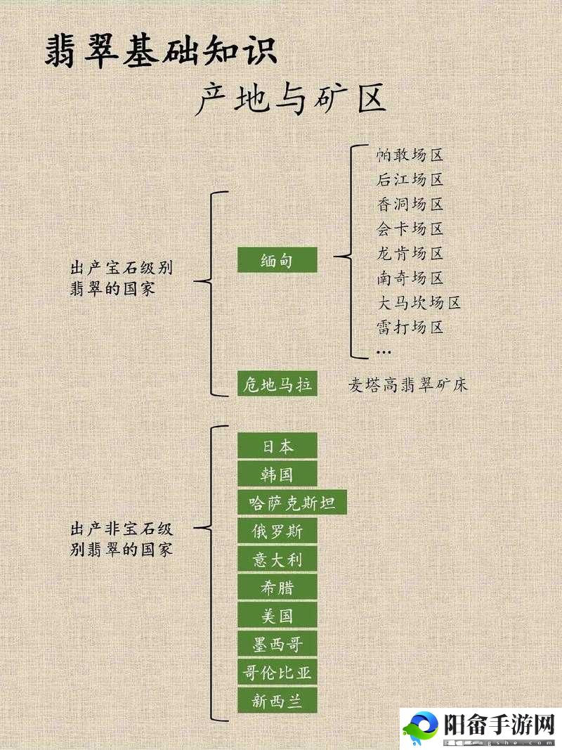 97 一二三产区区别：各自特点分析