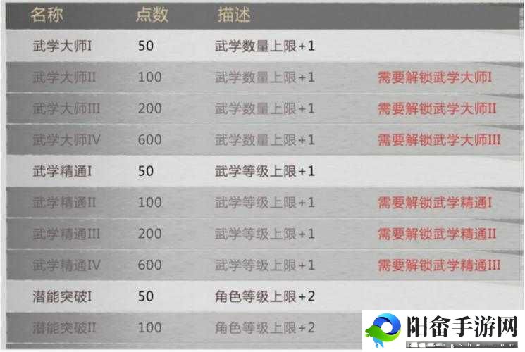 我的侠客多周目 11 级拔剑攻略详解之全方位深度解析