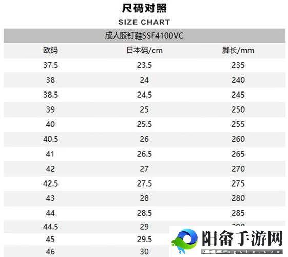 日本尺码与欧美尺码如何转换之解析