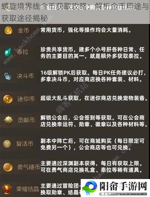 螺旋境界线金币获取攻略：解析金币用途与获取途径揭秘