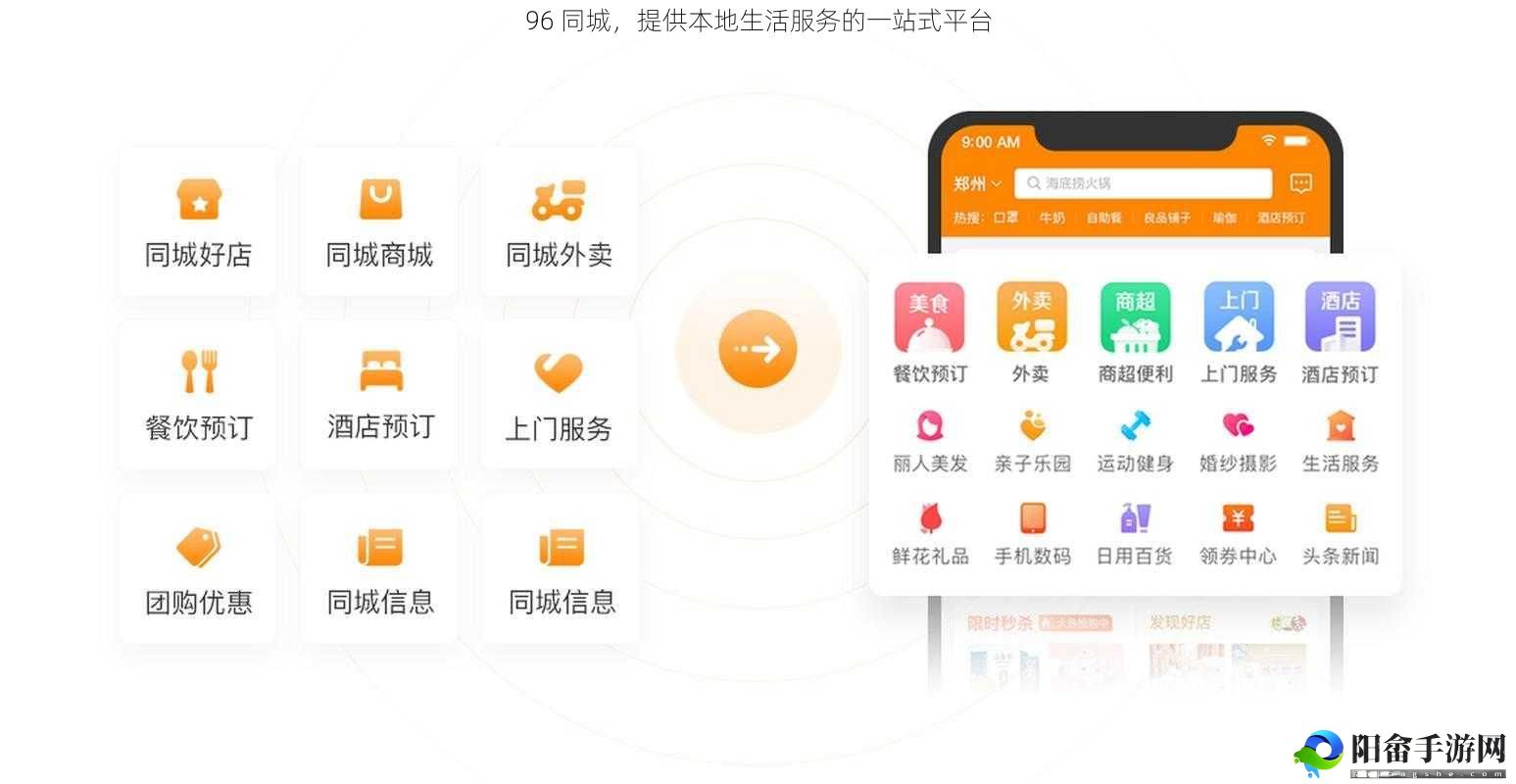 96 同城，提供本地生活服务的一站式平台
