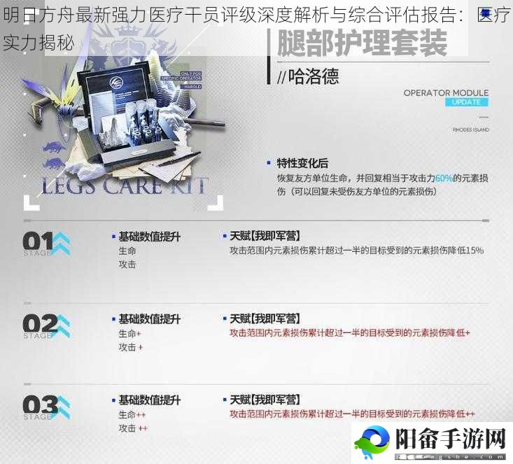 明日方舟最新强力医疗干员评级深度解析与综合评估报告：医疗实力揭秘