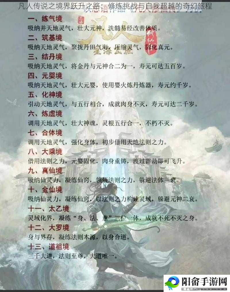 凡人传说之境界跃升之路：修炼挑战与自我超越的奇幻旅程