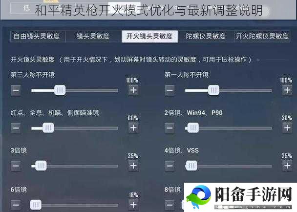 和平精英枪开火模式优化与最新调整说明