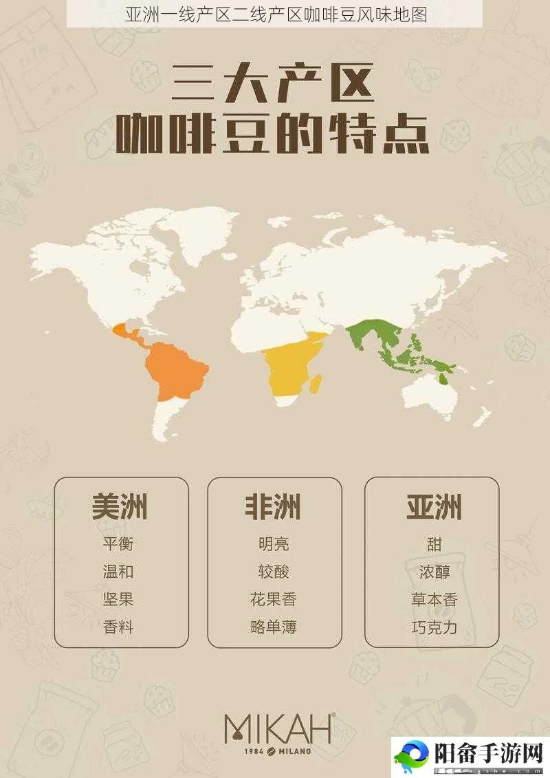 亚洲一线产区二线产区咖啡豆风味地图