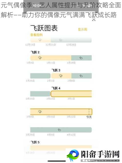 元气偶像季：艺人属性提升与升阶攻略全面解析——助力你的偶像元气满满飞跃成长路