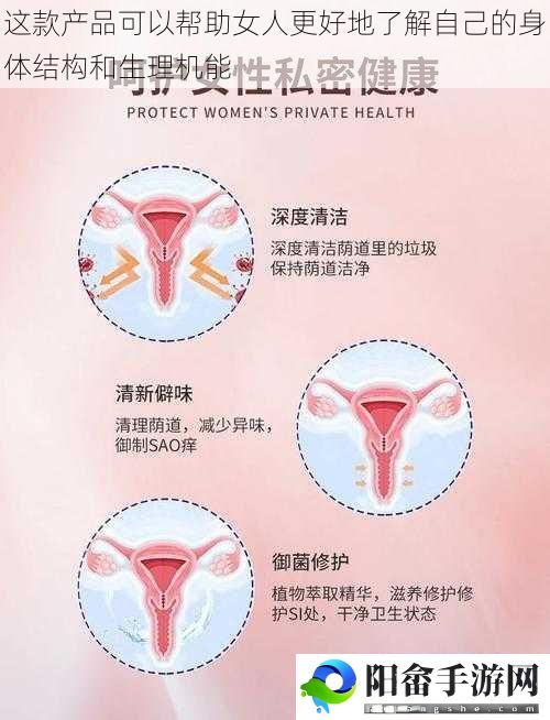 这款产品可以帮助女人更好地了解自己的身体结构和生理机能