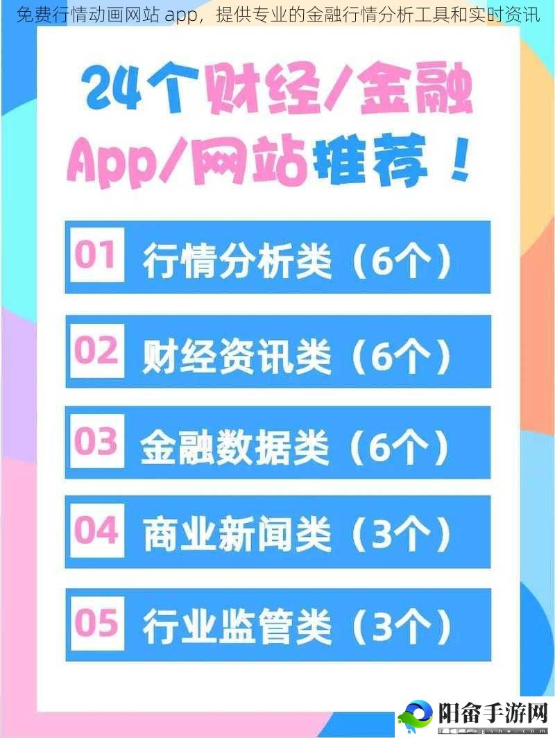 免费行情动画网站 app，提供专业的金融行情分析工具和实时资讯
