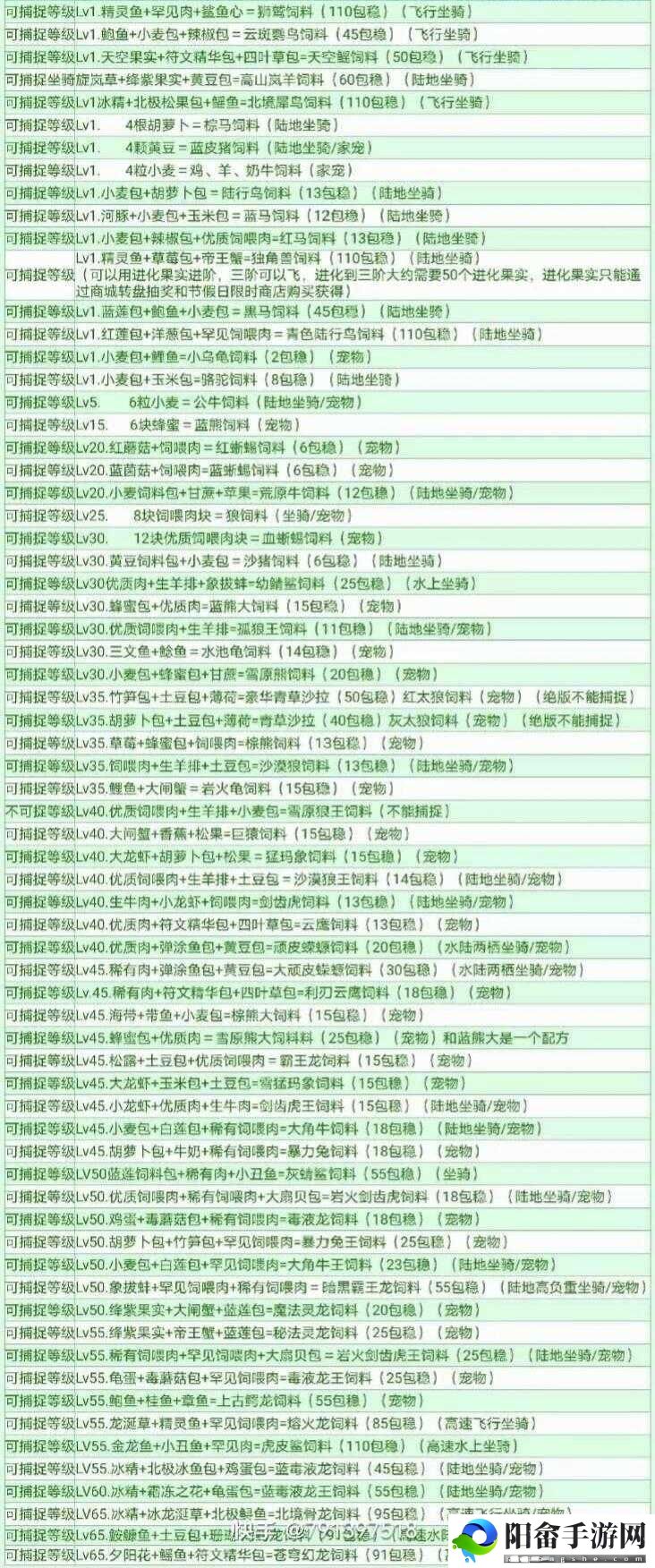 创造与魔法马赫斯饲料配方大揭秘及详细分享