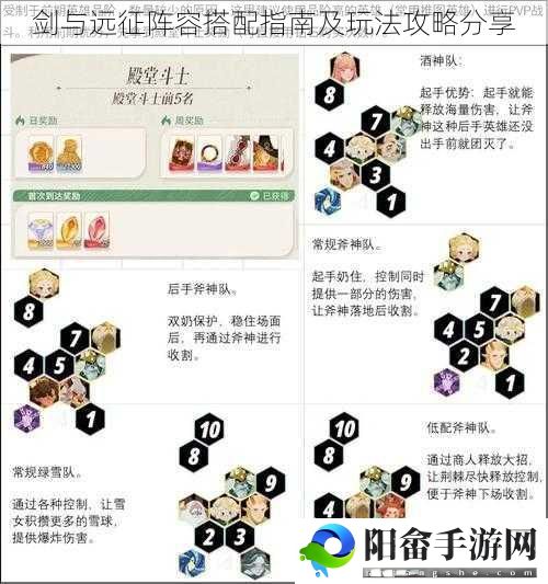 剑与远征阵容搭配指南及玩法攻略分享