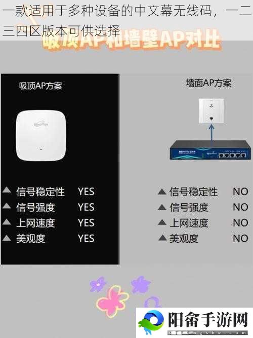 一款适用于多种设备的中文幕无线码，一二三四区版本可供选择
