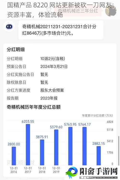 国精产品 8220 网站更新被砍一刀网友：资源丰富，体验流畅