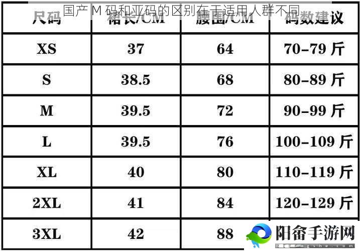 国产 M 码和亚码的区别在于适用人群不同