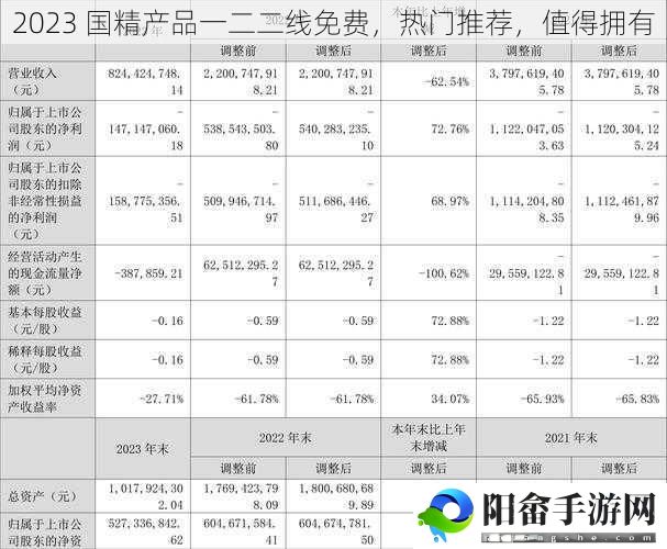 2023 国精产品一二二线免费，热门推荐，值得拥有